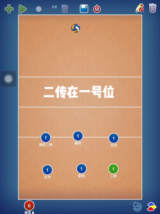 排球五一阵容配置及站位面试 - 抖音