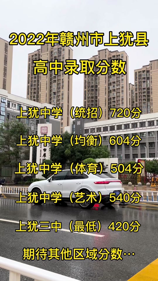 2024年上犹三中分数线大约多少 - 抖音