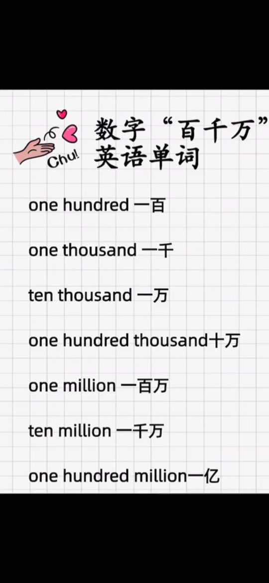 千用英语怎么读
