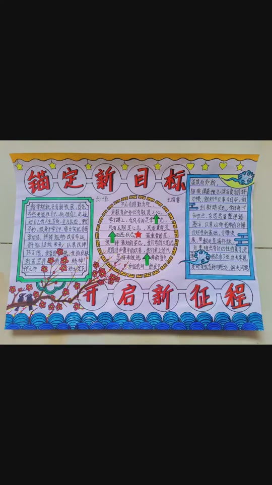 小升初计划的手抄报简单_小升初目标手抄报_小升初数学手抄报内容