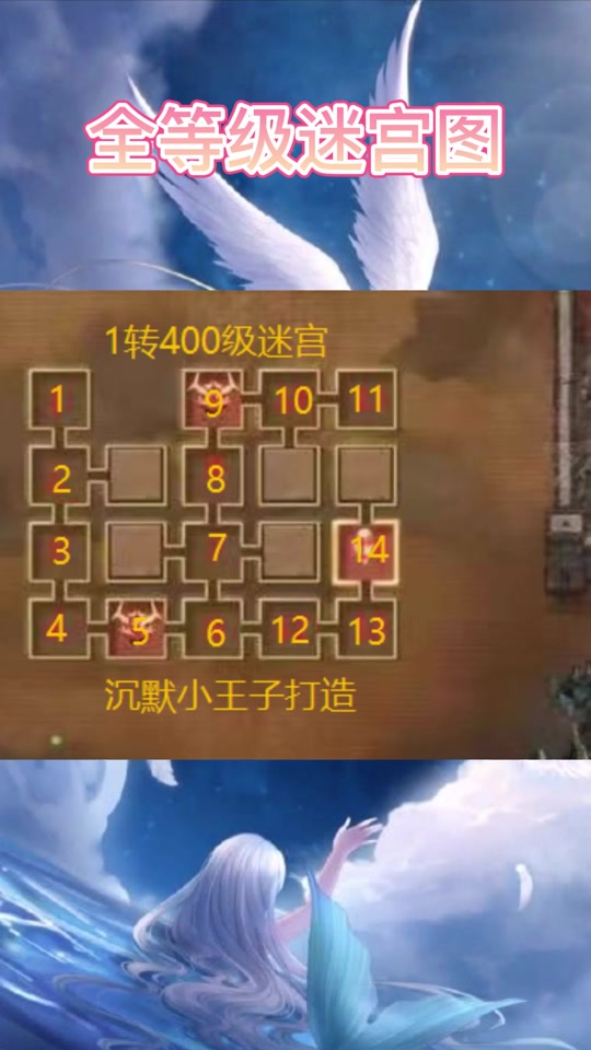 荣耀大天使远征猎魔攻略 - 抖音
