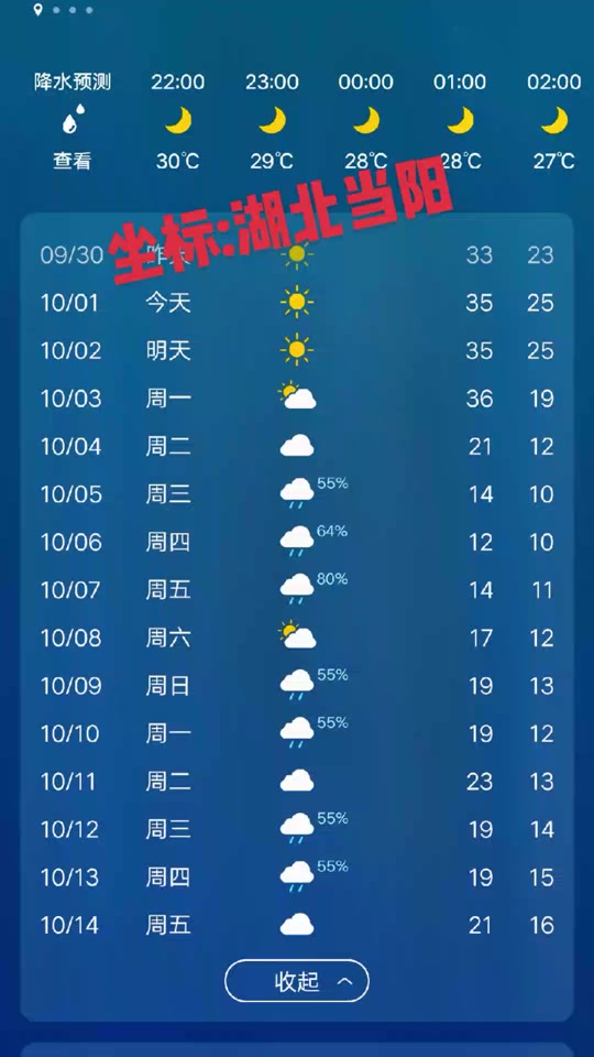 当阳天气预报 - 抖音