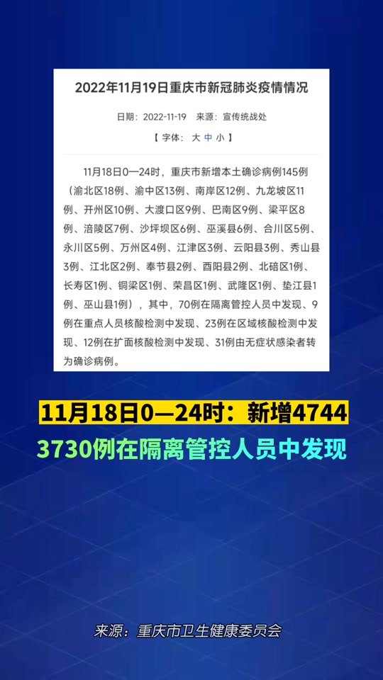 重庆多少例新冠病毒2024 - 抖音