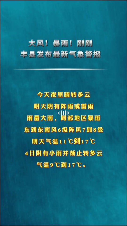 丰县天气预报今天明天 - 抖音