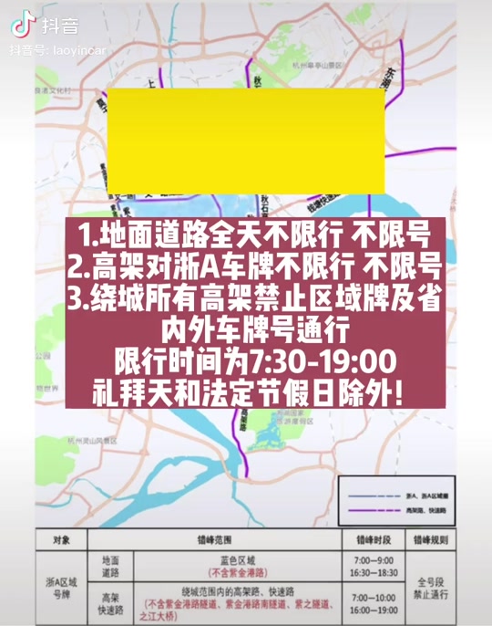 2023杭州哪些地方限行_2023杭州哪些地方限行了_杭州23日起不限行