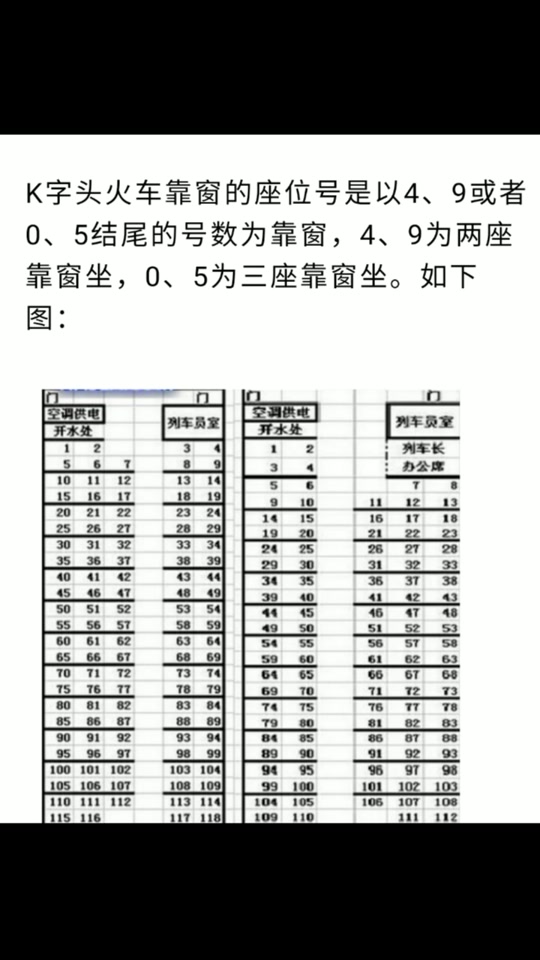 k692列车16号车厢定员多少 - 抖音