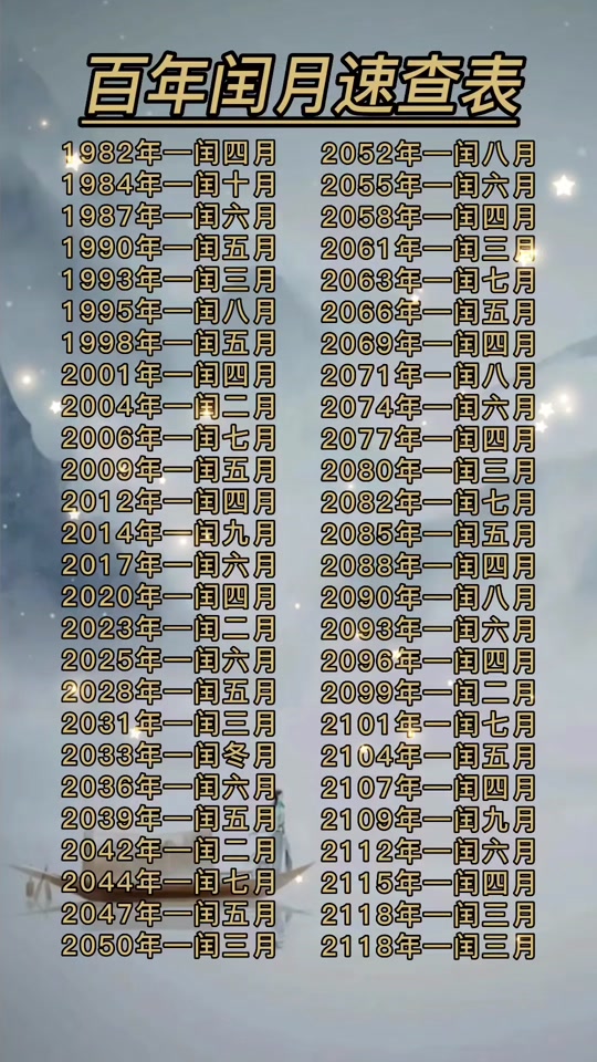 生肖润年润月运势查询(润月是什么生肖)