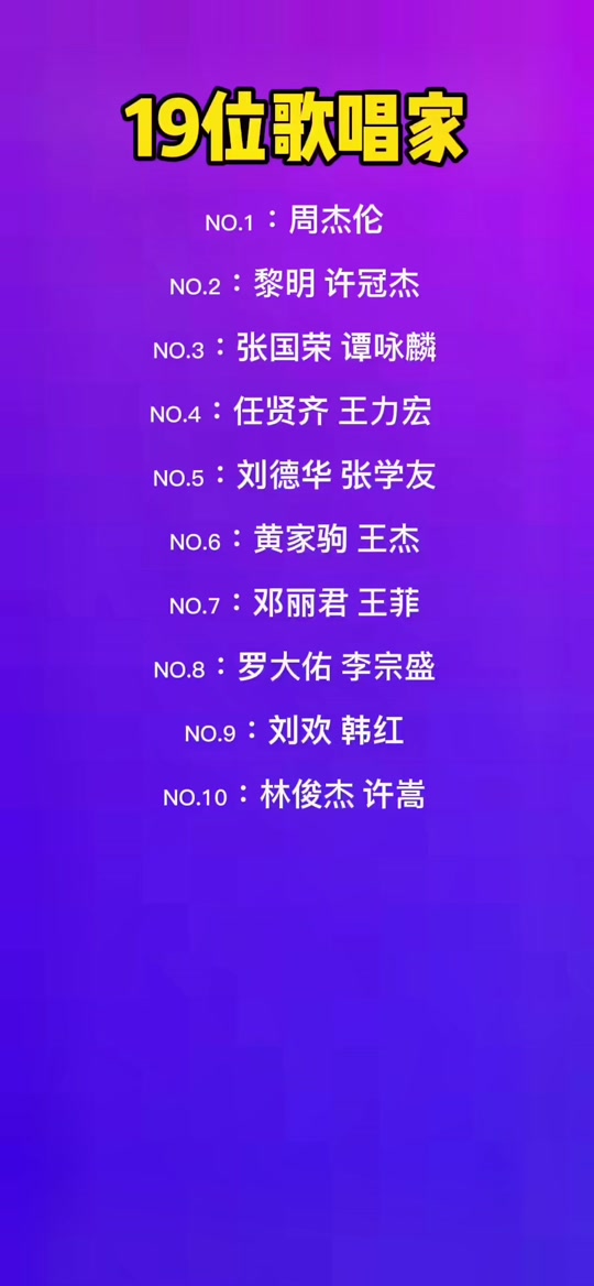 周杰伦香港嘉宾名单 - 抖音