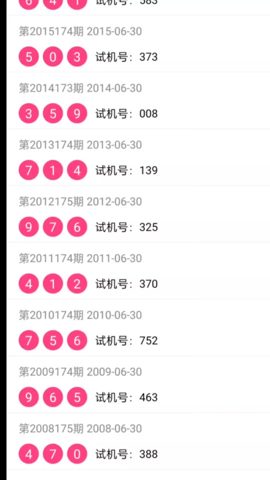 3d开奖结果历史上的今天出什么号 - 抖音