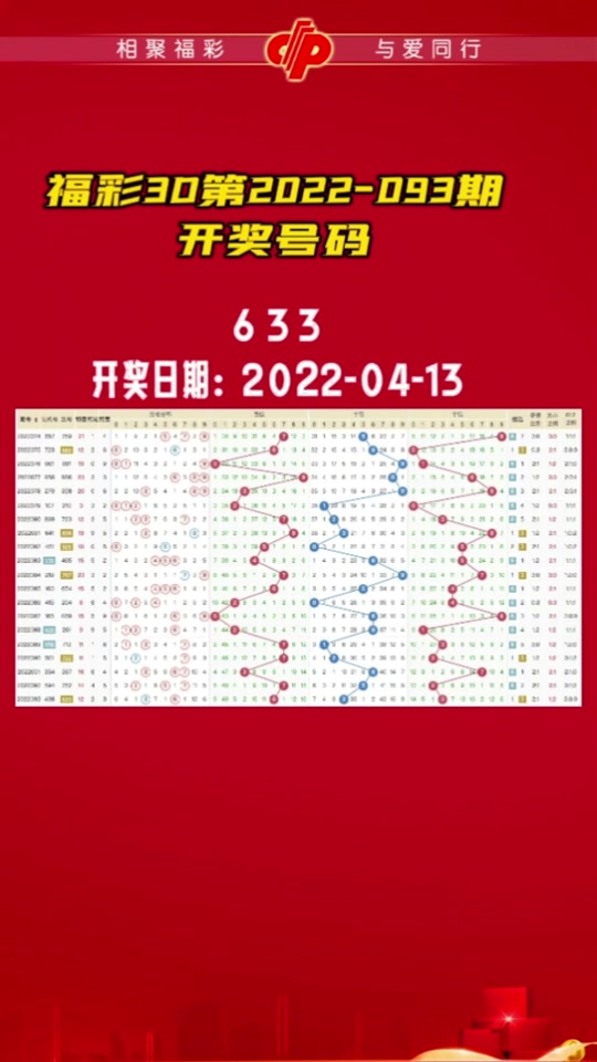今天3d预计出什么号呀 - 抖音