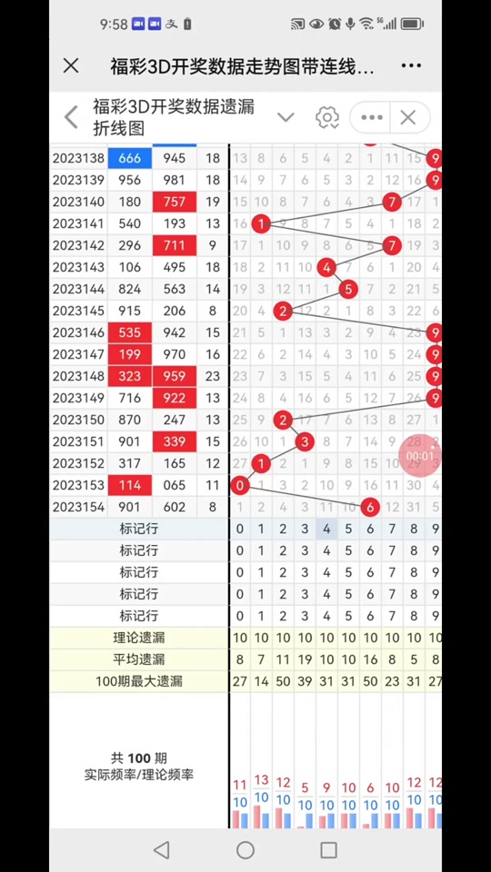 福彩3d走势图_福彩3d走势图(带连线专业版)_福彩3d走势图新浪 - 抖音