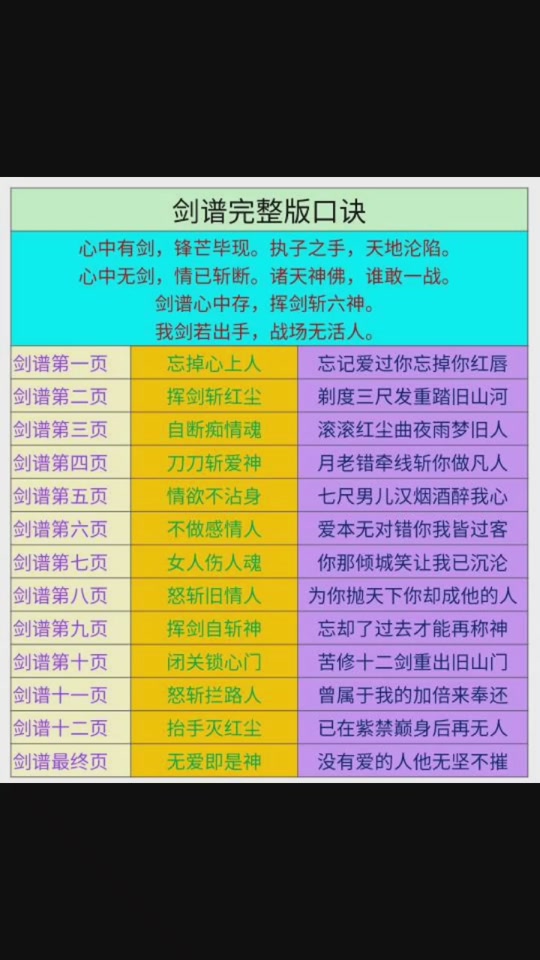 龙凤双剑剑谱仙人指路白蛇吐信_龙凤双剑剑谱大全