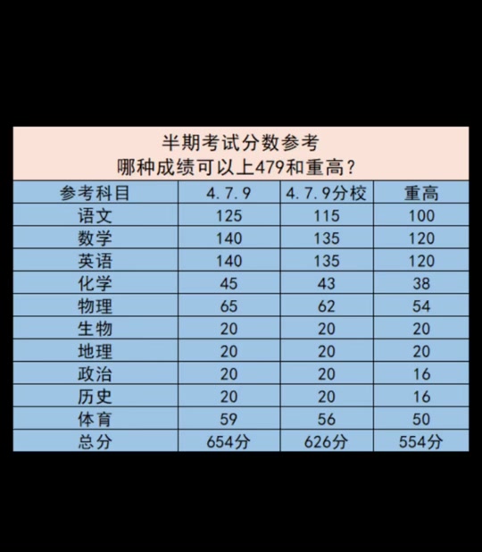 Ϻ߿ɼ_Ϻ߿ɼѯ_Ϻи߿