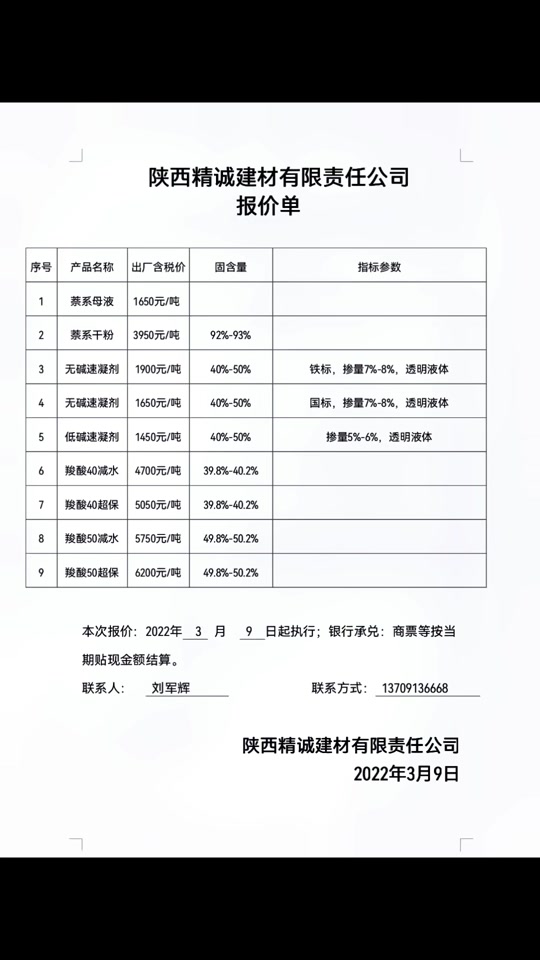 2024年3月9日一吨水泥熟料多少 - 抖音