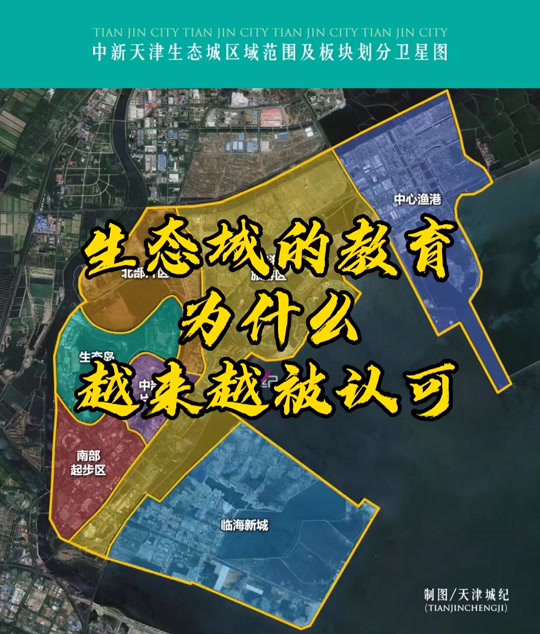滨海新区生态城北部片区有哪些学校_滨海新区生态城北部片区有哪些