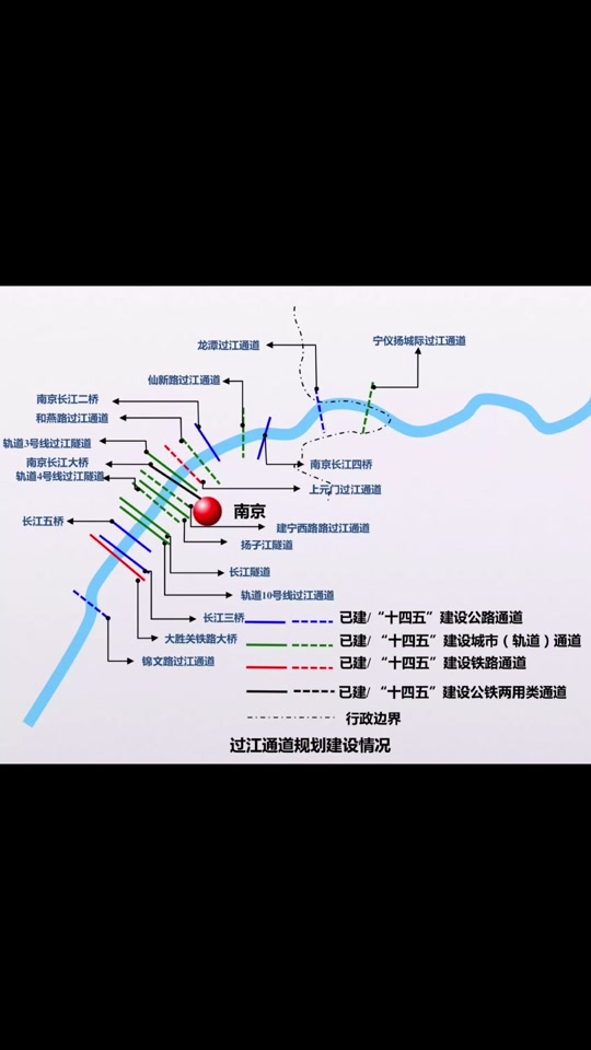 南京长江二桥_南京长江二桥归属权_南京长江二桥投资方 - 抖音