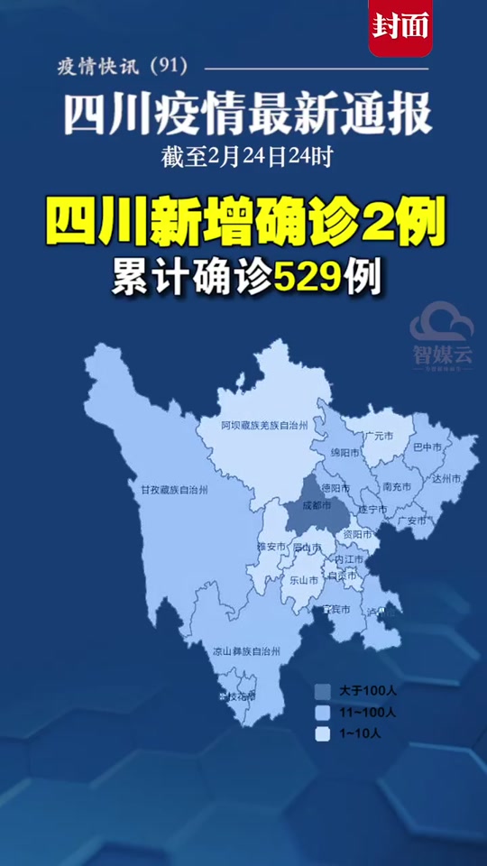  疫情最新消息今天全国新增图表图片大全(上海每日新增病例图表一览)