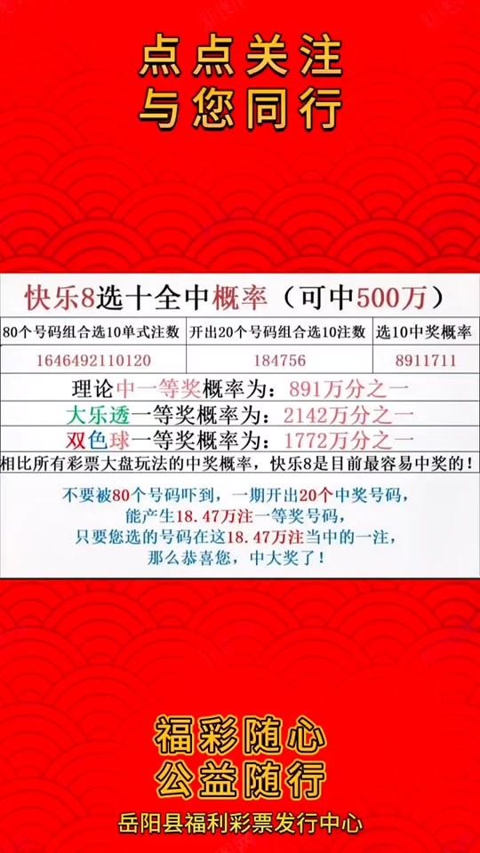 快乐8选9复式10码中几个号能中奖 - 抖音