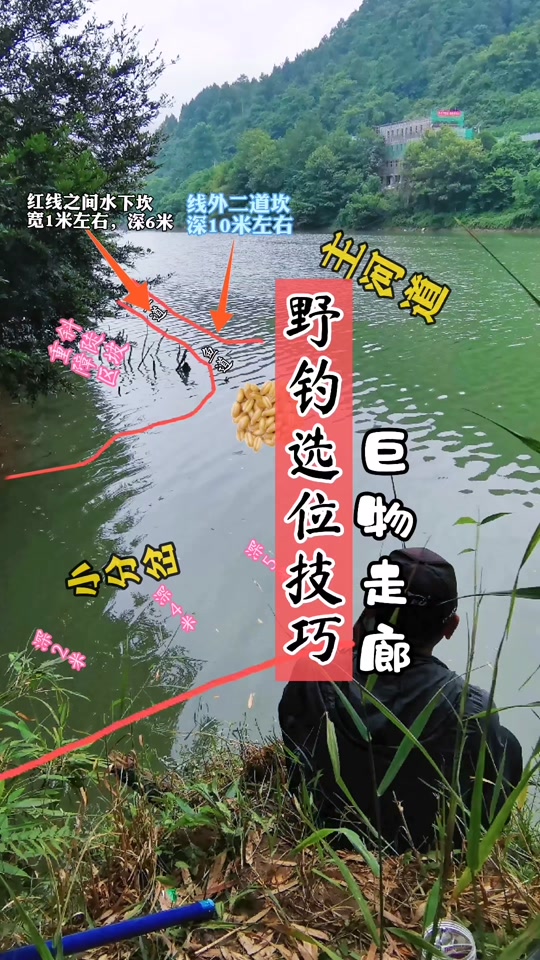 谷麦逗钓冬季怎么选位