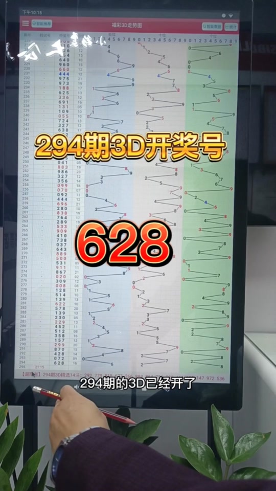 福彩3d开奖结果今天晚上和值是什么 - 抖音