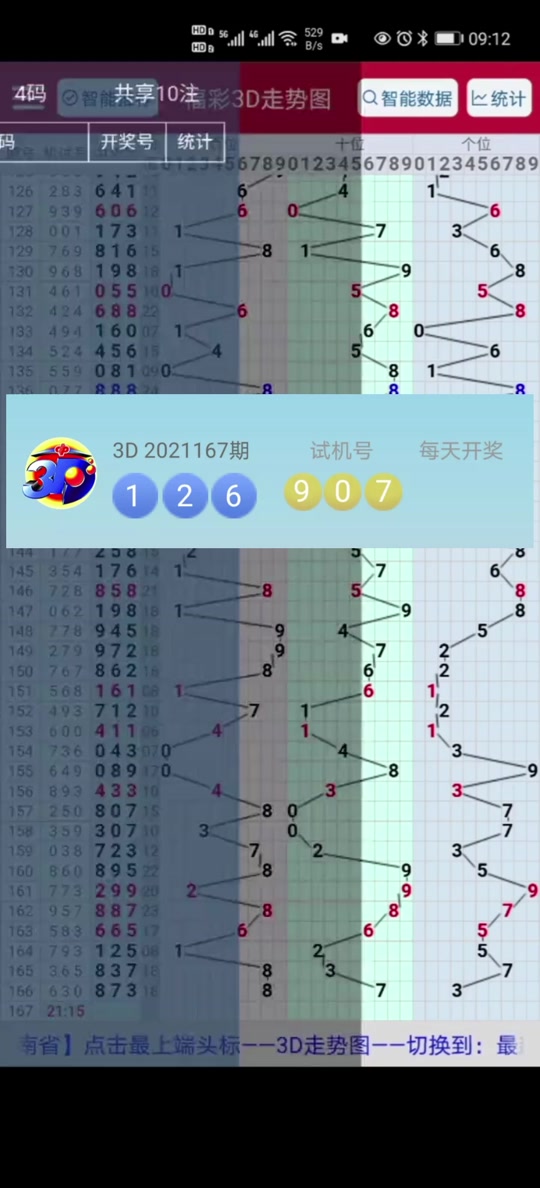 3d试机号后对应码是多少今天 - 抖音