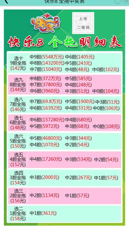 5胆全拖怎么算中奖快乐8 - 抖音