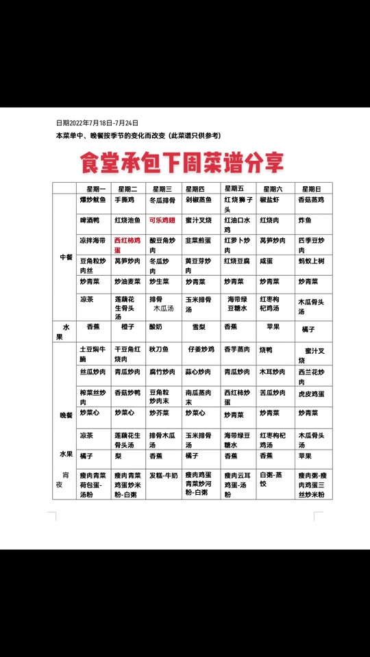 食堂一周早餐食谱安排表