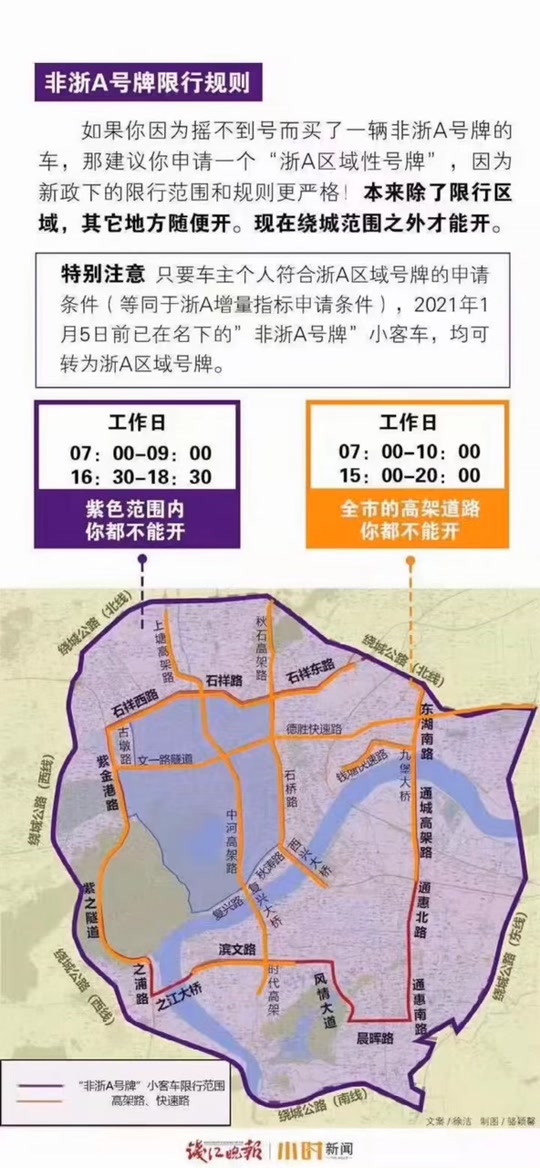 杭州限行2023外地车牌地图 - 抖音