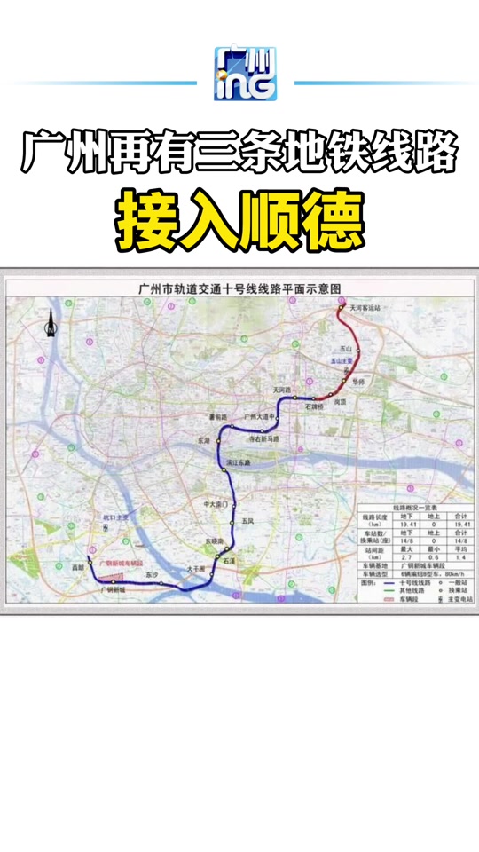 广州26号线地铁规划经过顺德容桂吗 - 抖音