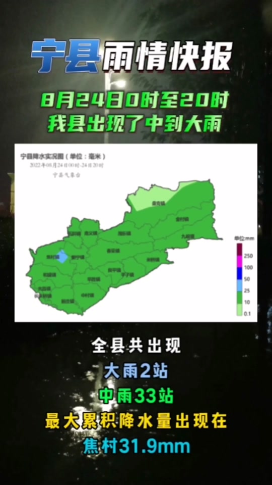 宁县天气预报 - 抖音