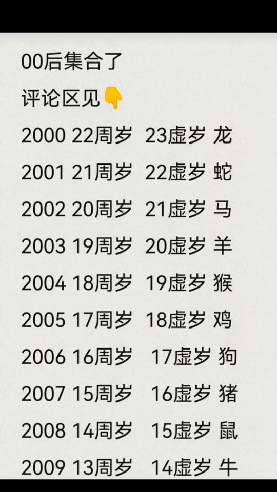 00年今年多大2024年多大 - 抖音