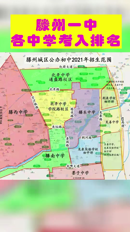 滕州一中各个初中的分配名额是多少 - 抖音