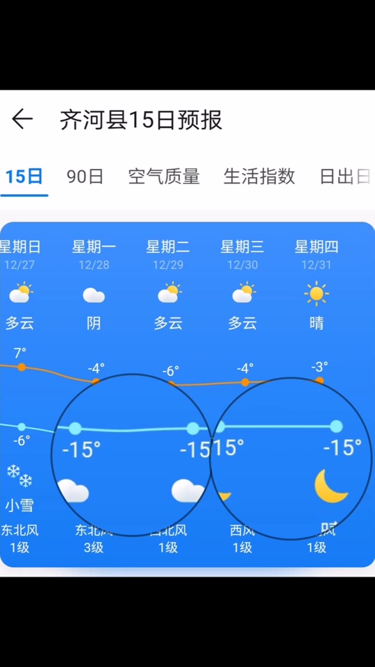 百里杜鹃天气预报15天在线