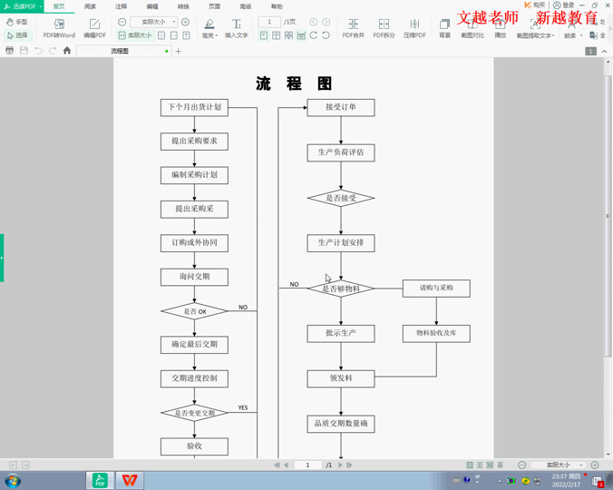 wps流程图泳道分隔符设置 - 抖音