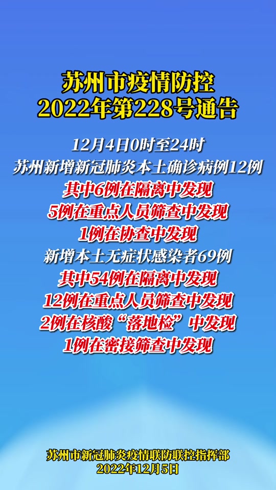  疫情何时开始的?(疫情从何时开始的)