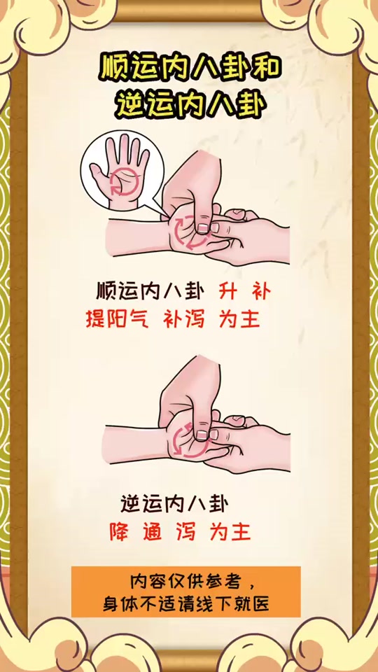 内八卦是顺推还是逆推