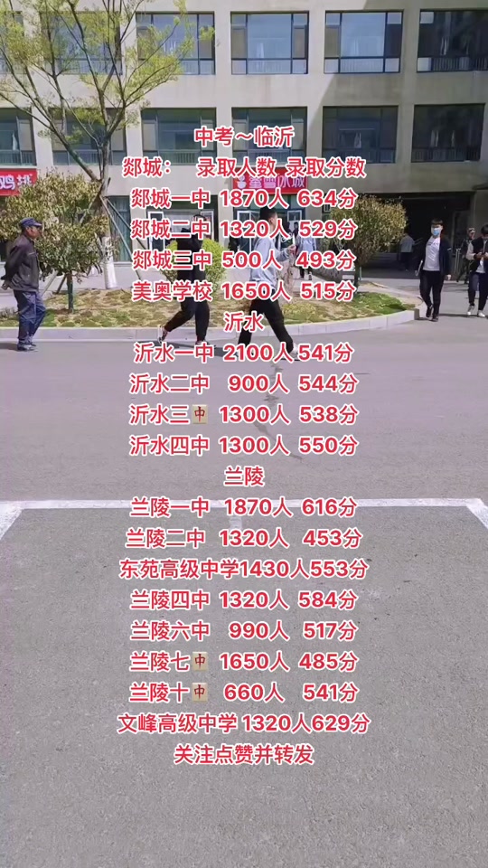 2024年郯城中考多少分能上一中 - 抖音
