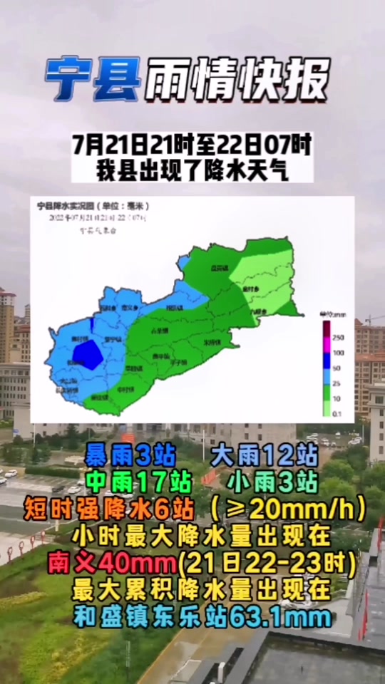 宁县天气预报 - 抖音