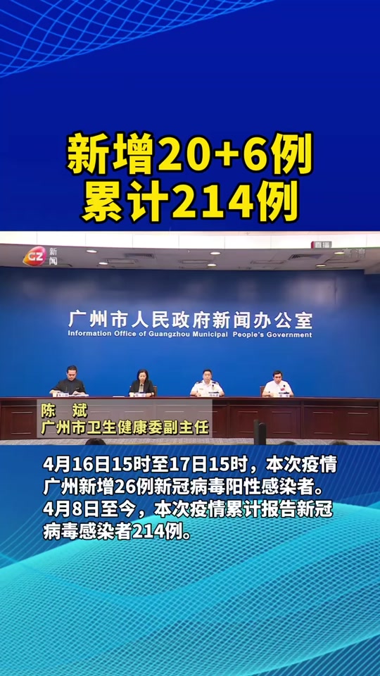  最近广东有新冠病毒吗(目前还有新冠病毒吗)