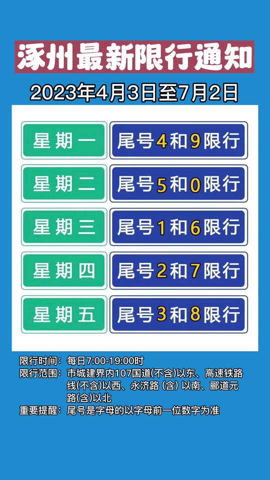2024年北京4月13号限号吗 - 抖音