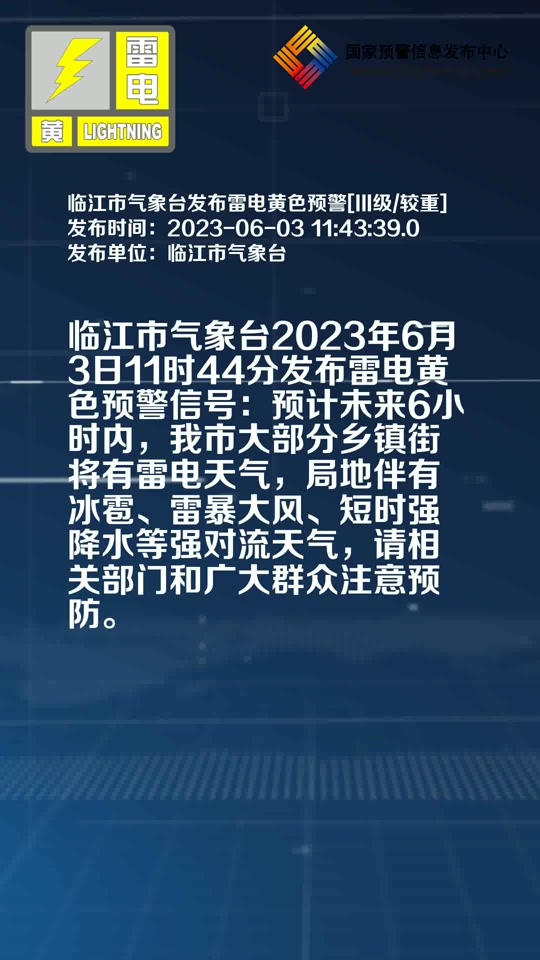 临江天气预报 - 抖音