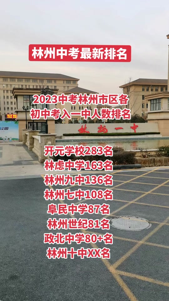 2024年林州五中今年报考人数多少 - 抖音