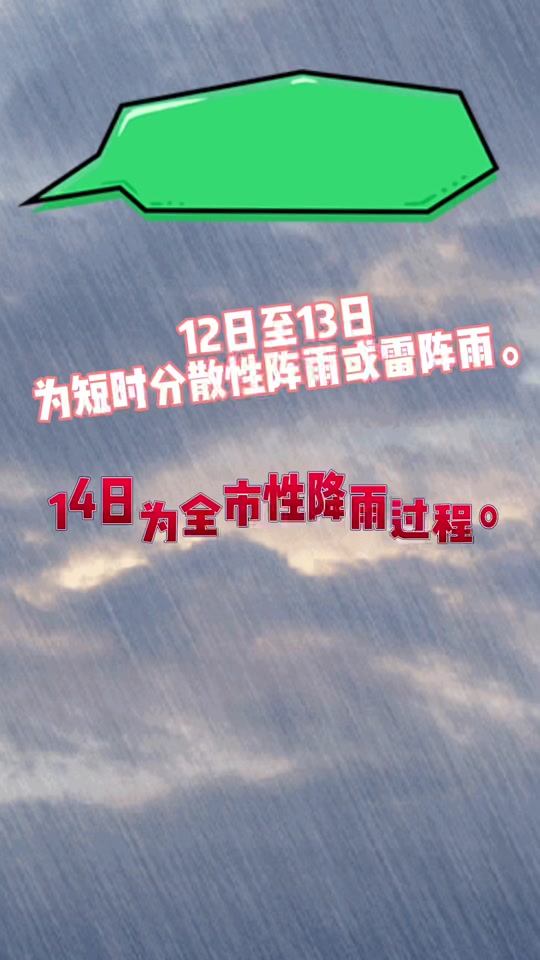 大连天气预报今明后三天有强对流 - 抖音