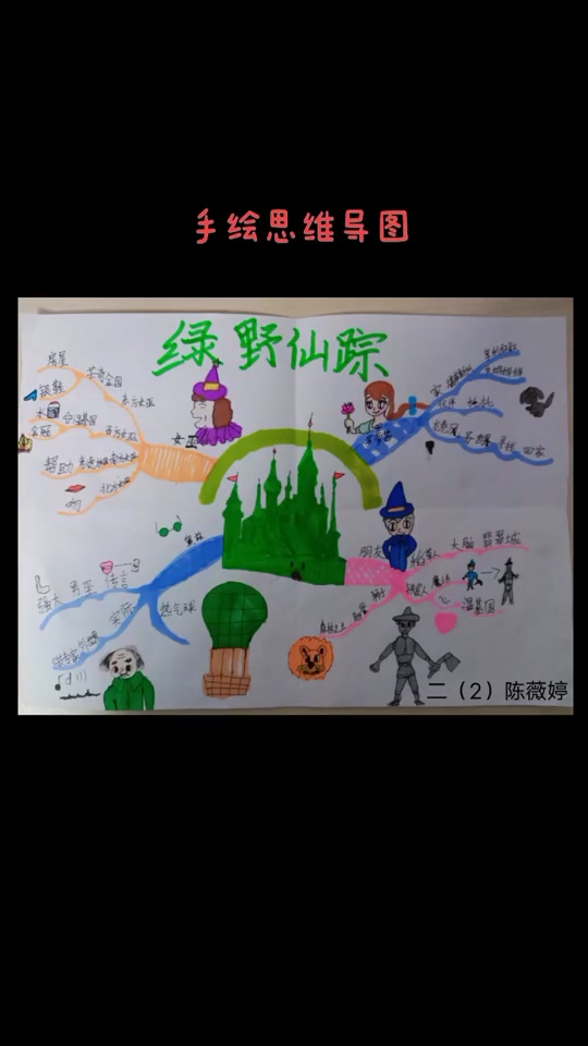 绿野仙踪人物成长学习单