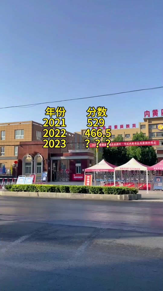 今年内黄四中分数线是多少? - 抖音