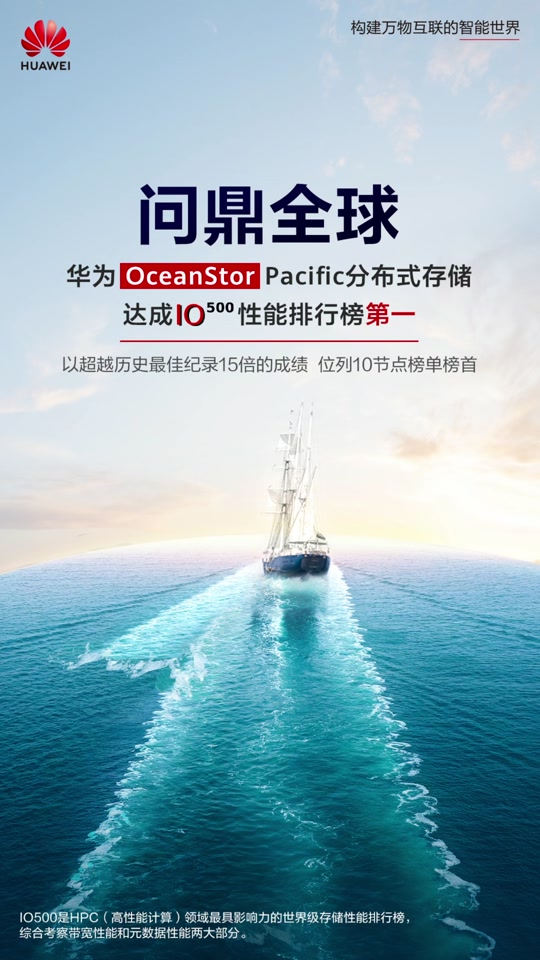 华为osn500光端机配置 - 抖音