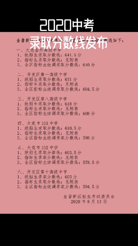 ֽѧԺ_ֽѧԺǽѧԺ_ֽѧԺ¼ȡ