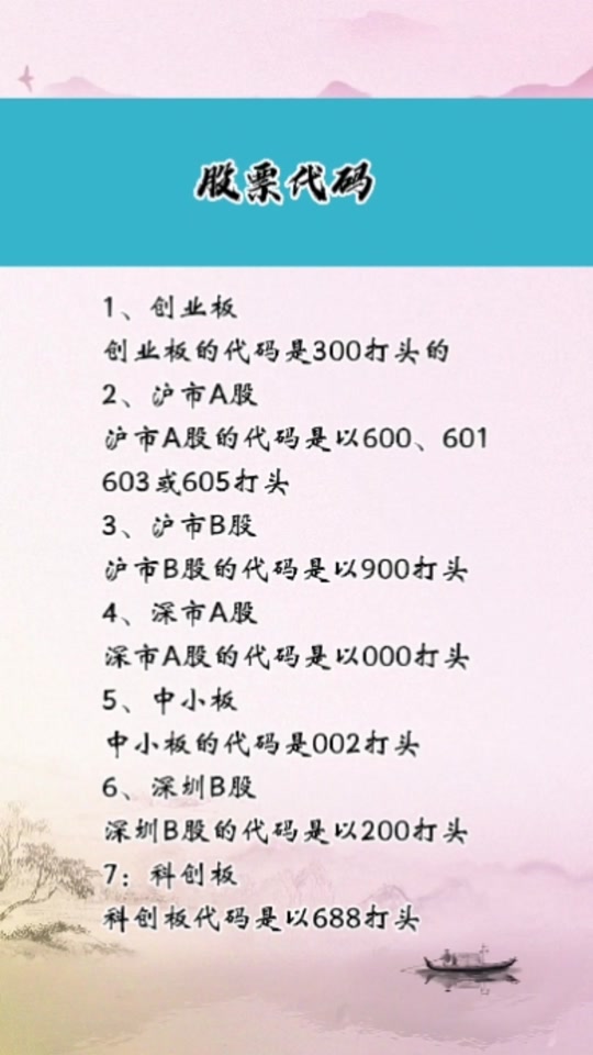 创业板什么人可以买(创业板怎么样条件可以买)
