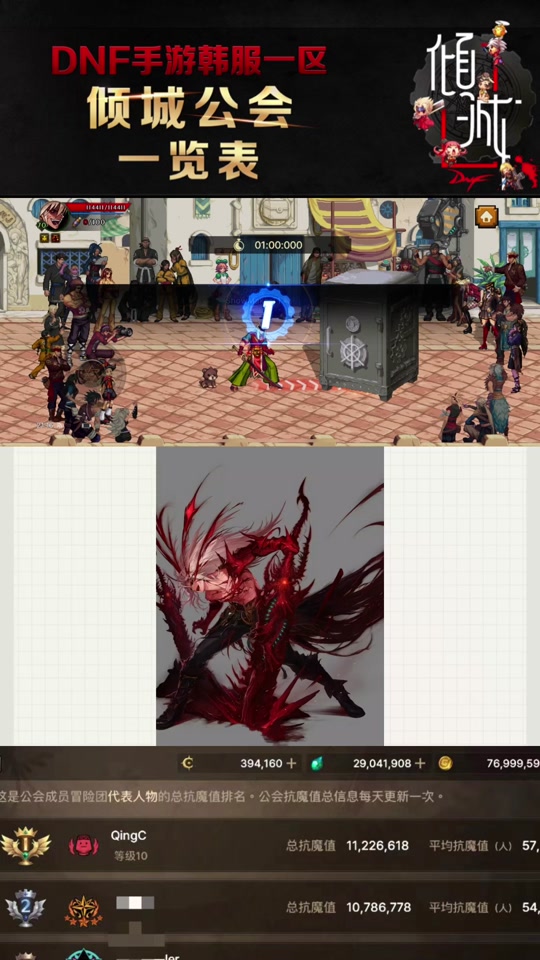 地下城手下装红狗用什么 - 抖音