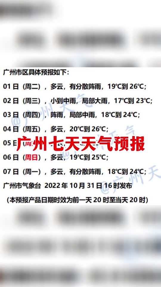 奉节一周天气预报预报